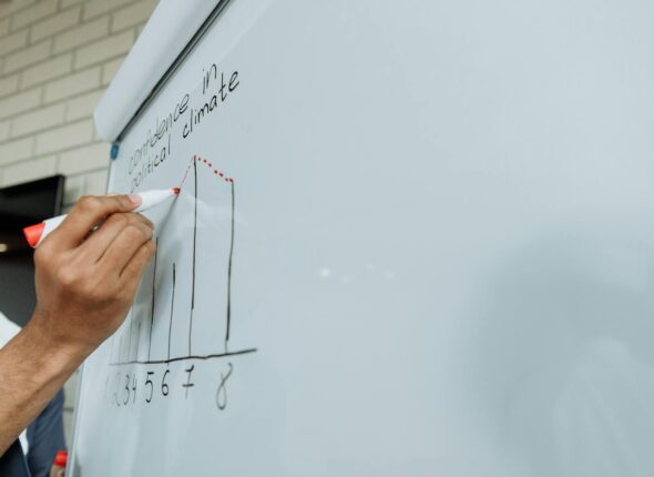 Close-up of a hand marking a graph on a whiteboard with the text 'confidence in political climate'.